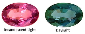image from chemistry-blog.com